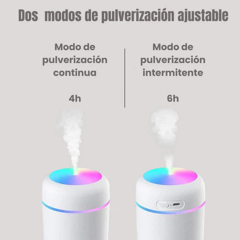 Humidificador LED - Neblo Pro